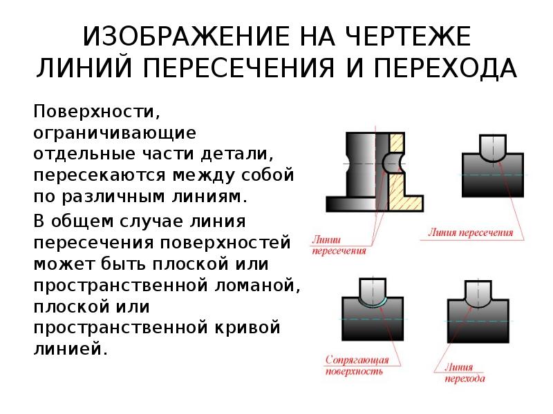 Условности и упрощения при выполнении сборочных чертежей