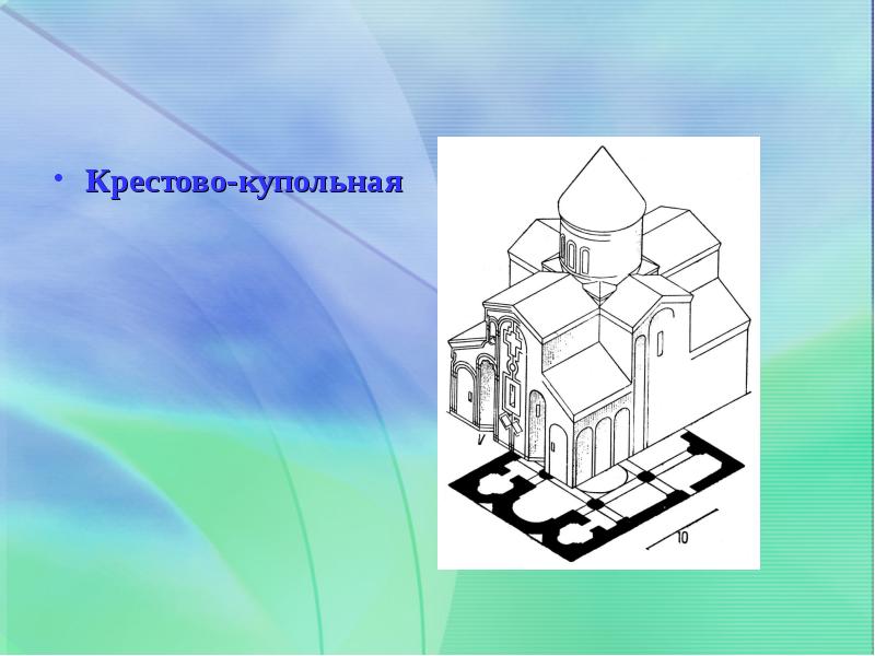 Проект по архитектуре 8 класс