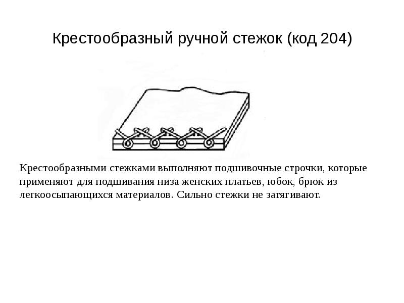 Технология изготовления швейных изделий 5 класс презентация