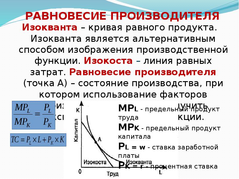 Кривая равновесия. Изокоста и изокванта график. Изокванта изокоста Оптимум производителя. Изокванта Микроэкономика. Производственная функция изокванта и изокоста.