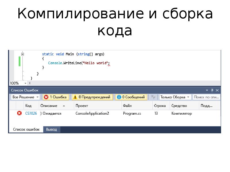 Собери код. Компилирование кода. Компилирование это. Сборка кода. Компилирование расценок.