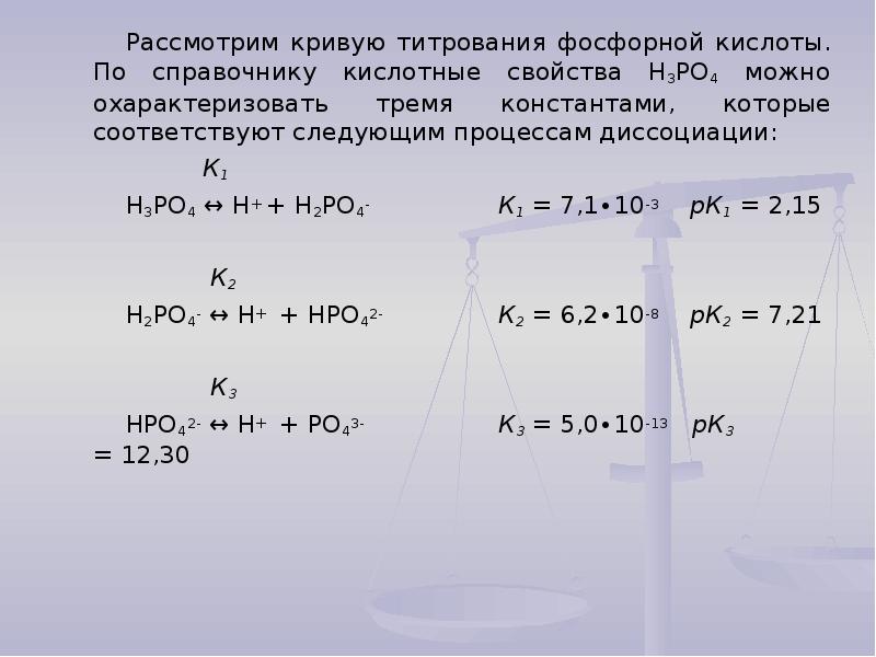 Раствора фосфорной кислоты гидроксида натрия. Кривые потенциометрического титрования фосфорной кислоты. Кривая титрования фосфорной кислоты. Построение Кривой титрования. Титрование ортофосфорной кислоты.