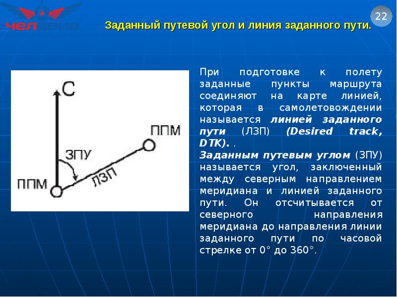 Их определения. Путевой угол. Заданный магнитный путевой угол. Заданный истинный путевой угол. Фактический путевой угол.