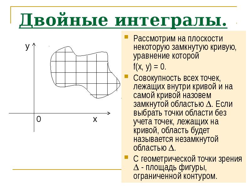 Двойные интегралы площадь фигуры