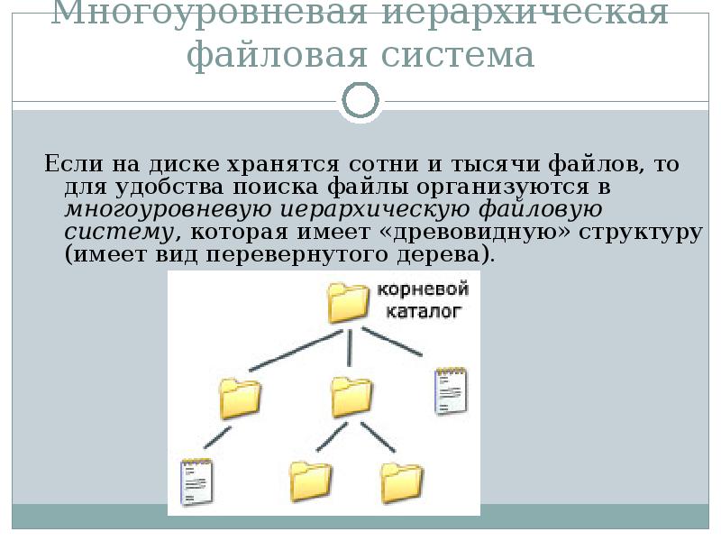 Sd карта файловая система не распознана