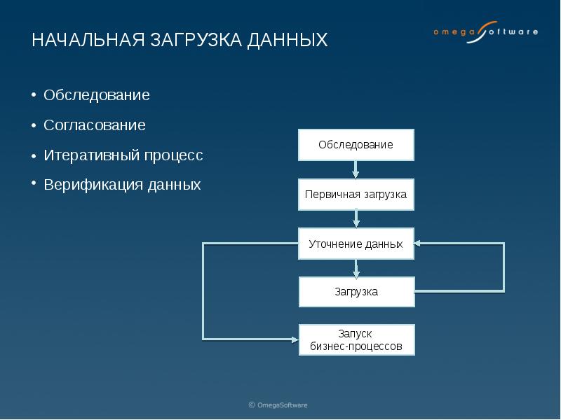 Qpwbff063wjn2 kf063we схема