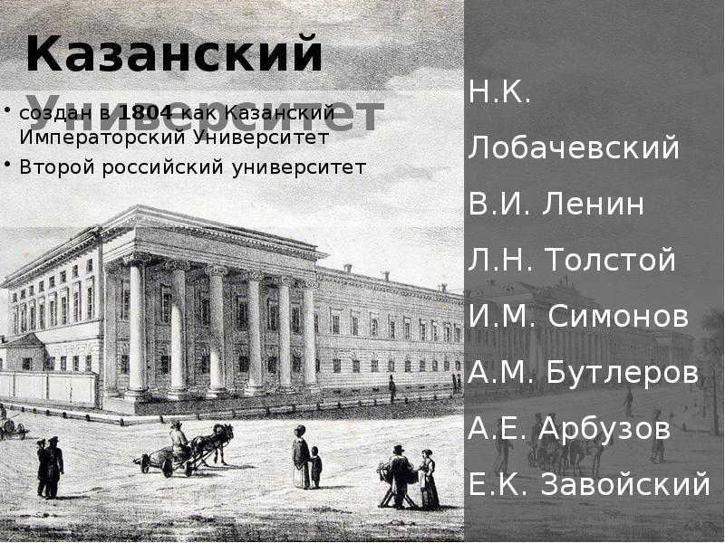 Казанский университет ленин