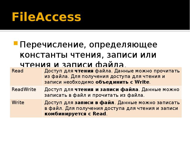 Считывание Констант из файла. Стандартные диалоги для чтения и записи файла. Формат определения константного указателя.