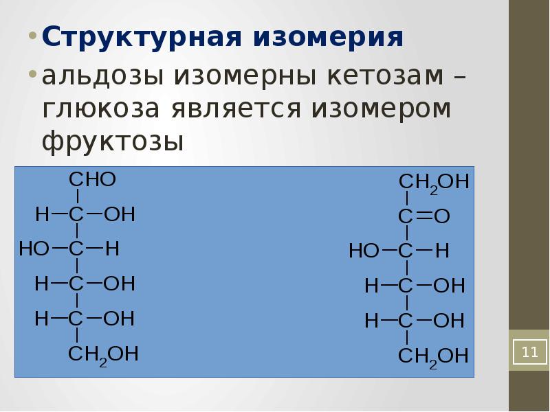 Является структурной. Оптические изомеры моносахаридов. Изомеры Глюкозы формулы. Структурные изомеры d Глюкоза. Пространственные изомеры Глюкозы.