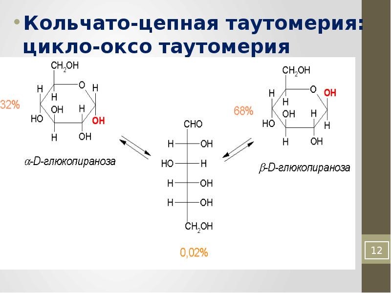 Цикнуть