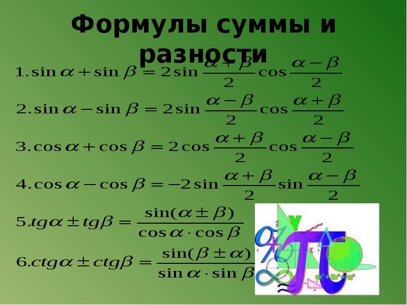 Sin c формула. Формулы суммы и разности тригонометрия. Формулы суммы и разности sin cos. Тригонометрические формулы суммы и разности. Сумма и разность sin и cos.