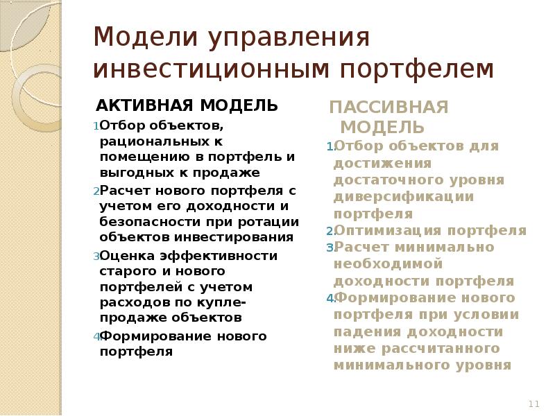 Модель управления инвестиционным проектом