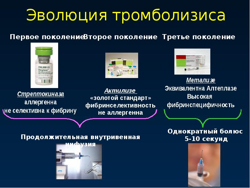 Презентация острый коронарный синдром на догоспитальном этапе