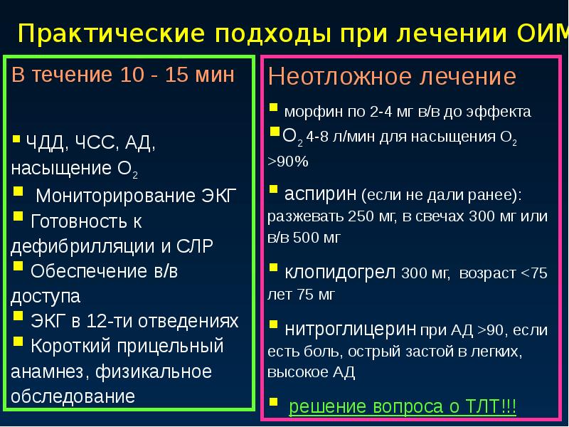 Презентация острый коронарный синдром на догоспитальном этапе