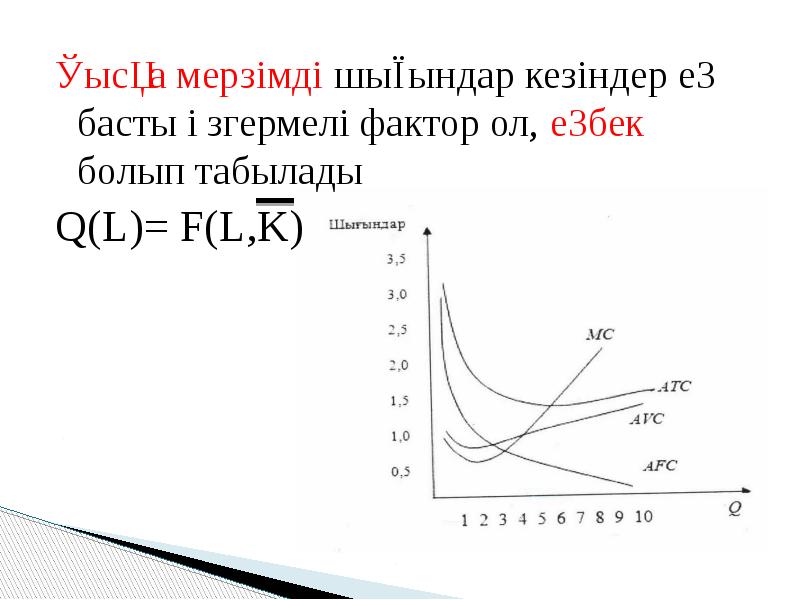 Өндіріс шығындары презентация