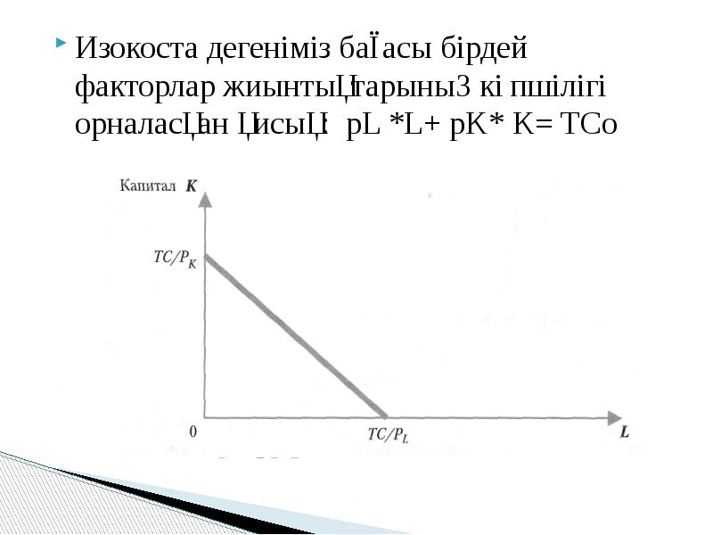 Өндіріс шығындары презентация