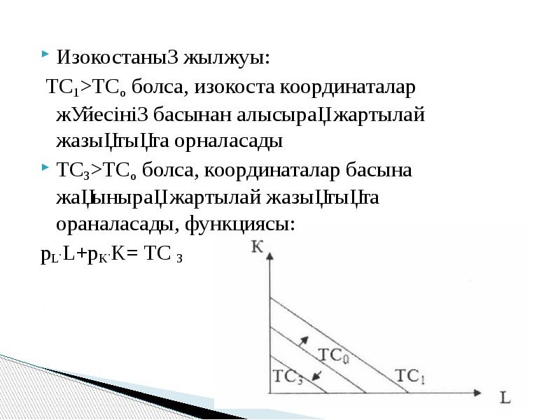 Өндіріс шығындары презентация