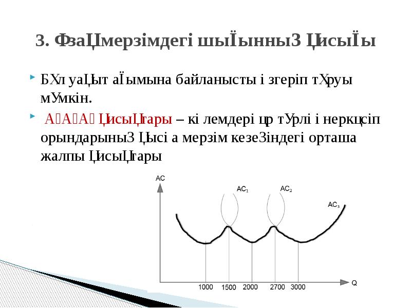 Өндіріс шығындары презентация