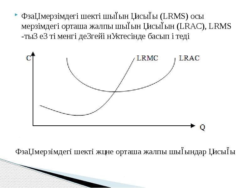 Өндіріс шығындары презентация