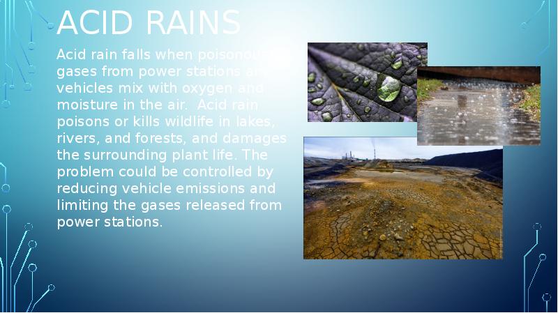 Кислотный дождь презентация на английском