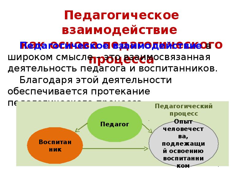 Образование как общественное явление