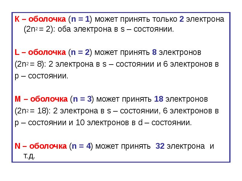 Электроны 2 8 6