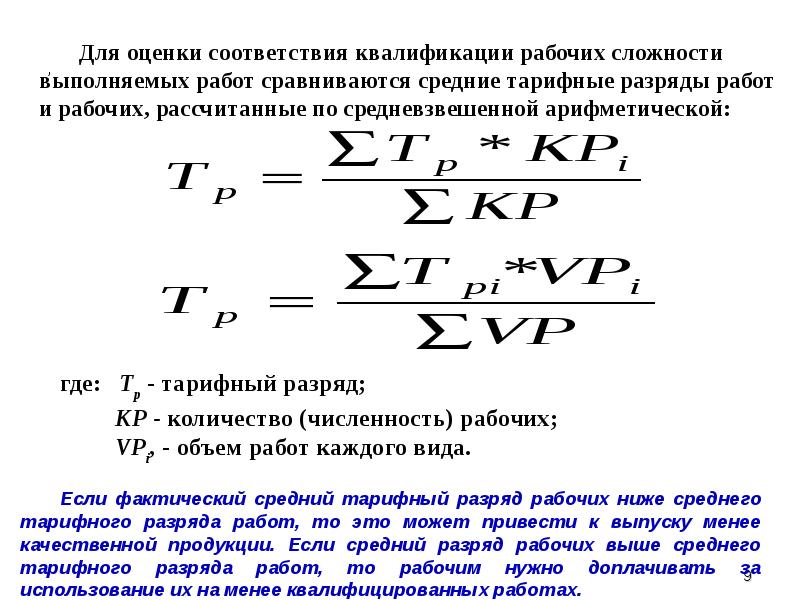 Анализ трудовых ресурсов презентация