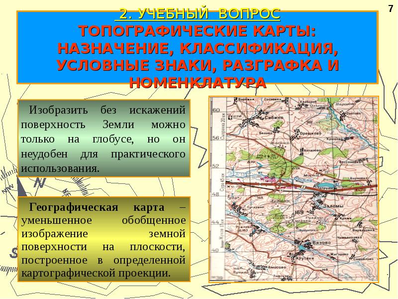 Топографическая карта кратко