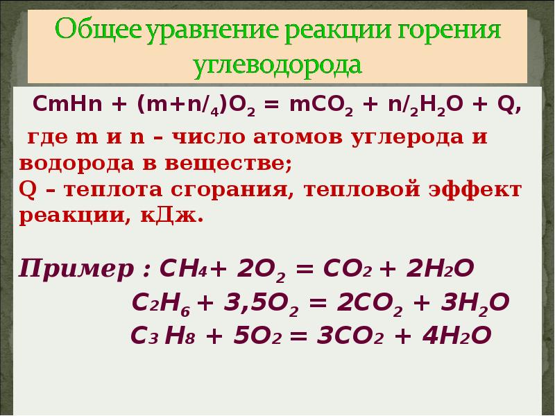 Уравнение сжигания метана. Тепловой эффект реакции сгорания. Реакция горения углеводородов. Уравнение реакции горения. Тепловые эффекты реакций реакции сгорания.