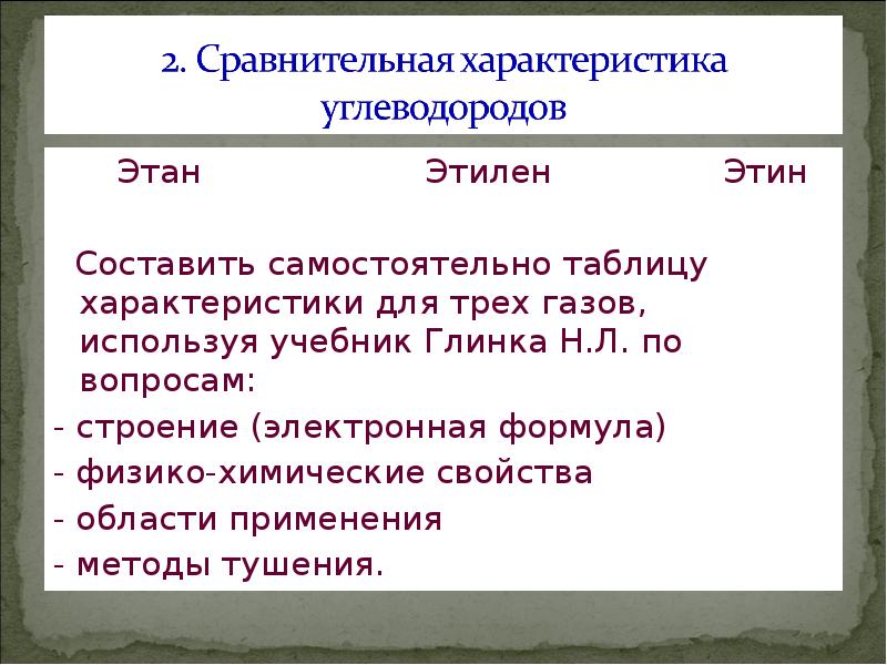 этан в природе. физические свойства алканов. где применяют метан. применение этана. где применяется этан.