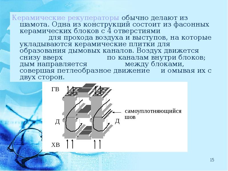 Утилизатором теплоты