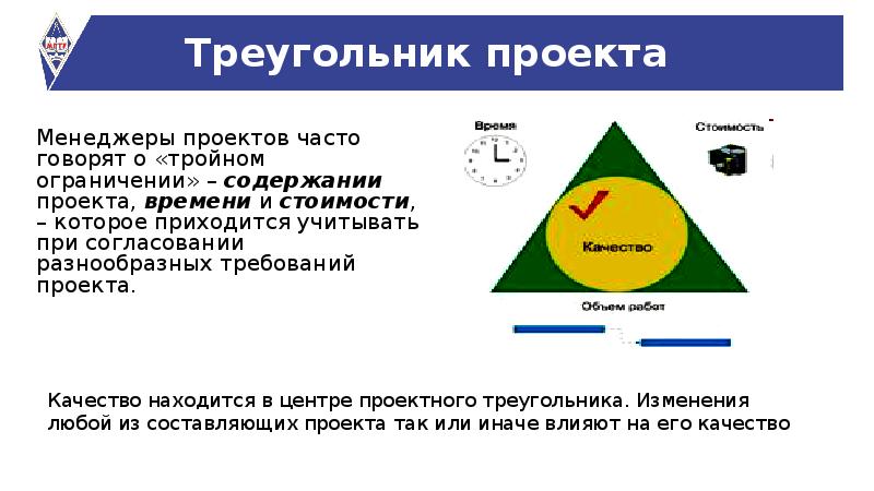 Какие показатели составляют магический треугольник управления проектами