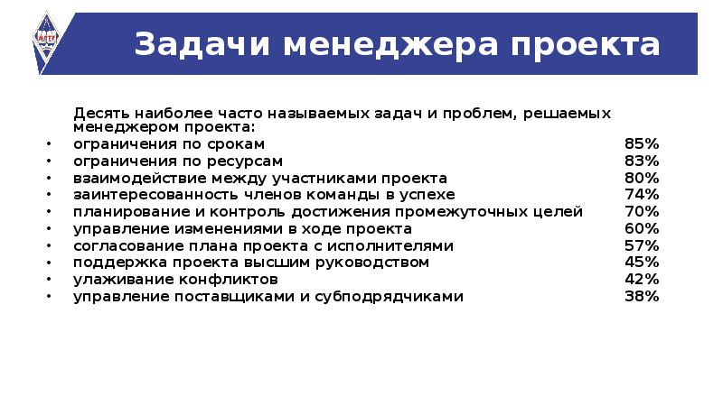 Менеджер задач команды. Задачи Проджект менеджера. Ключевые задачи проектного менеджера. Список задач менеджера. Задачи менеджера управления проектами.