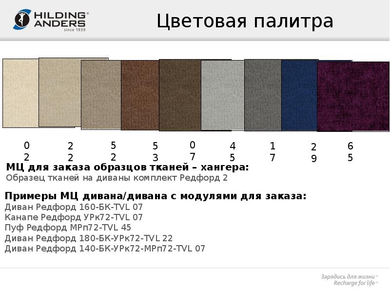 Доклад на тему диван