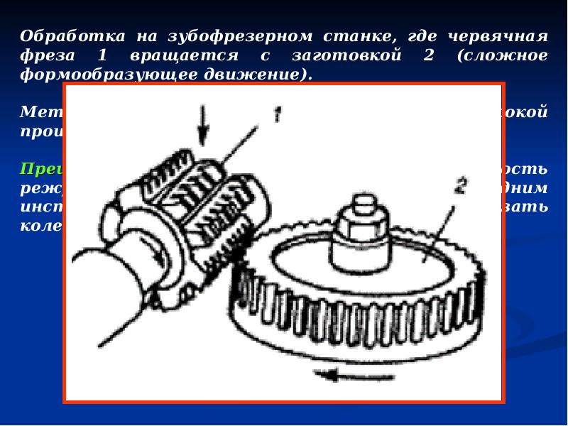 Каковы схемы зубофрезерования зубодолбления