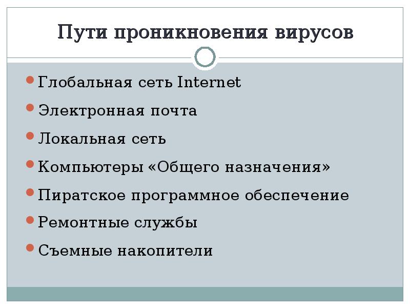 Пути проникновения вирусов Глобальная сеть Internet Электронная почта Локальная сеть Компьютеры