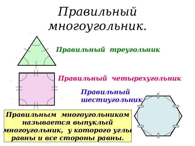 Правильные многоугольники презентация