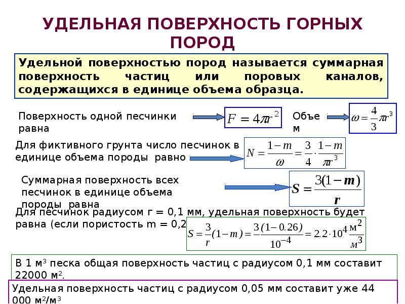 Величина суммарной поверхности частиц приходящейся на единицу объема образца называется