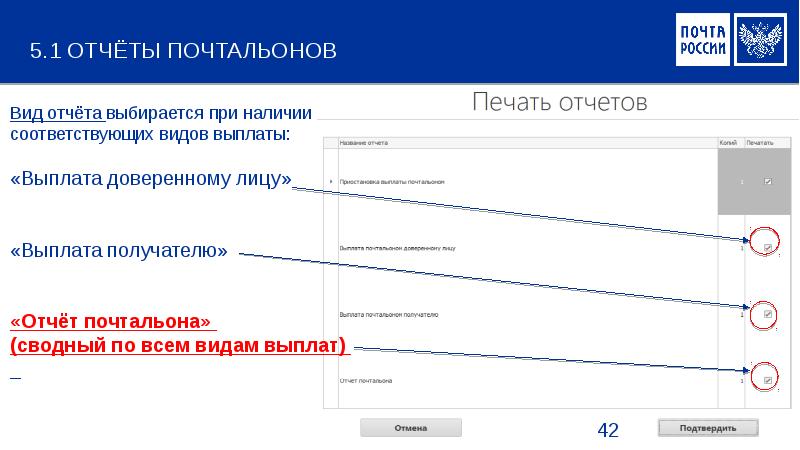 Почта выплаты. Отчет почтальона по пенсии. Кнопка отправки отчета на почту. Почта России в действии.