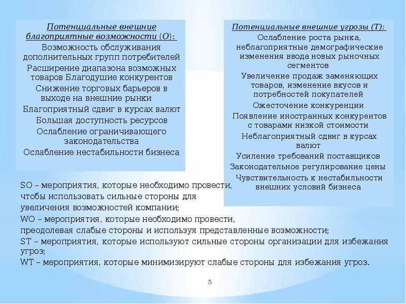 Благоприятные возможности. Потенциальные внешние возможности. Потенциальные внешние возможности компании. Внешние благоприятные возможности. Мероприятия, которые минимизируют слабые стороны для избежания угроз.