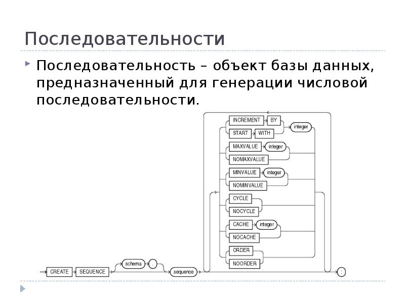 Последовательность объектов