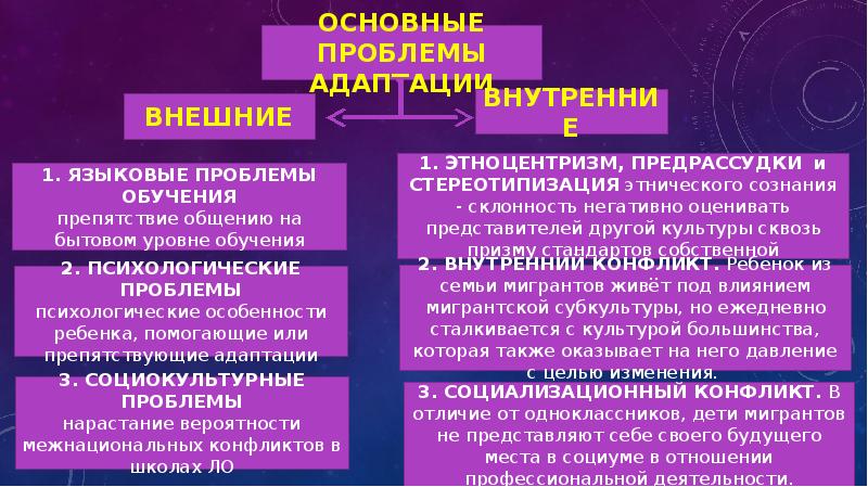 Социальная работа с мигрантами презентация