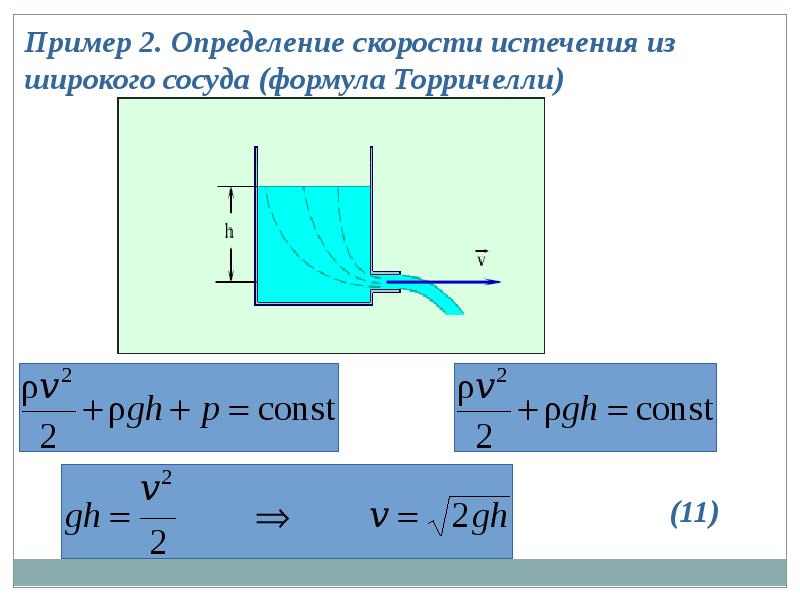 Площадь дна сосуда формула