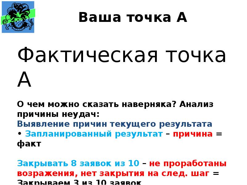 Точка а является. Определение точки а б. Точка определение. Моя и точка. Точка а точка б презентация.