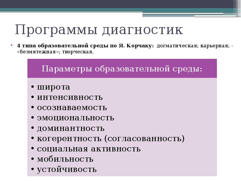 Диагностика безопасности. Типы образовательных сред по Корчаку. Диагностика программного обеспечения. Догматическая образовательная среда. Типы воспитывающей среды по я Корчаку.