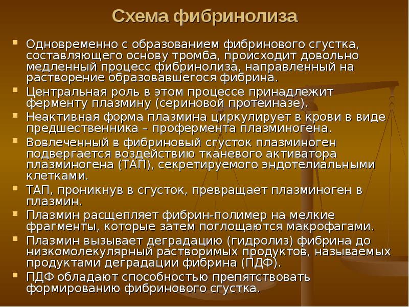 Схема образования фибринового тромба