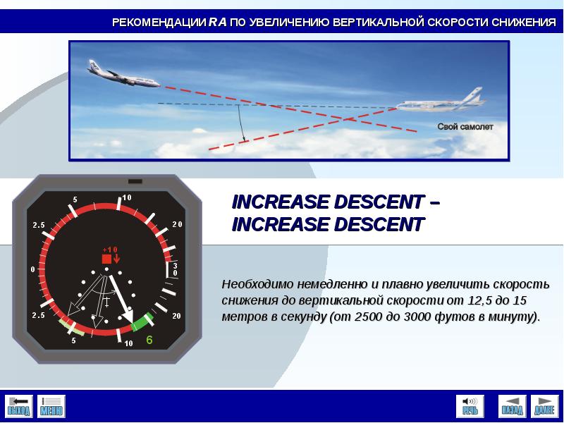Увеличенная скорость самолета. Скорости в авиации. Вертикальная скорость снижения самолета. Вертикальная скорость в авиации это. Скоростное снижение самолета.