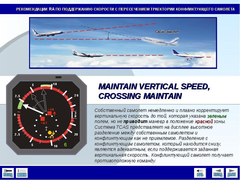 Измерение вертикальной скорости. На самолете системы предупреждение. Система предупреждения столкновения в воздухе. TCAS презентация. Вертикальная скорость самолета.
