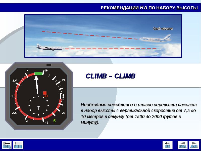 Вертикальная скорость полета. Набор высоты самолета. Презентация TCAS. Угол набора высоты самолета. Вертикальная скорость.