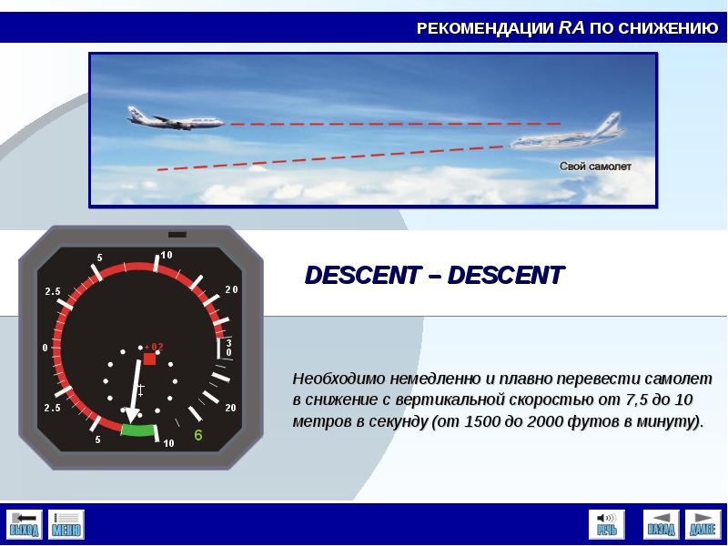 Объясните почему при быстром снижении самолета. TCAS Авиация. TCAS расшифровка. Вертикальная скорость в авиации это. TCAS 2000 пульт управления.